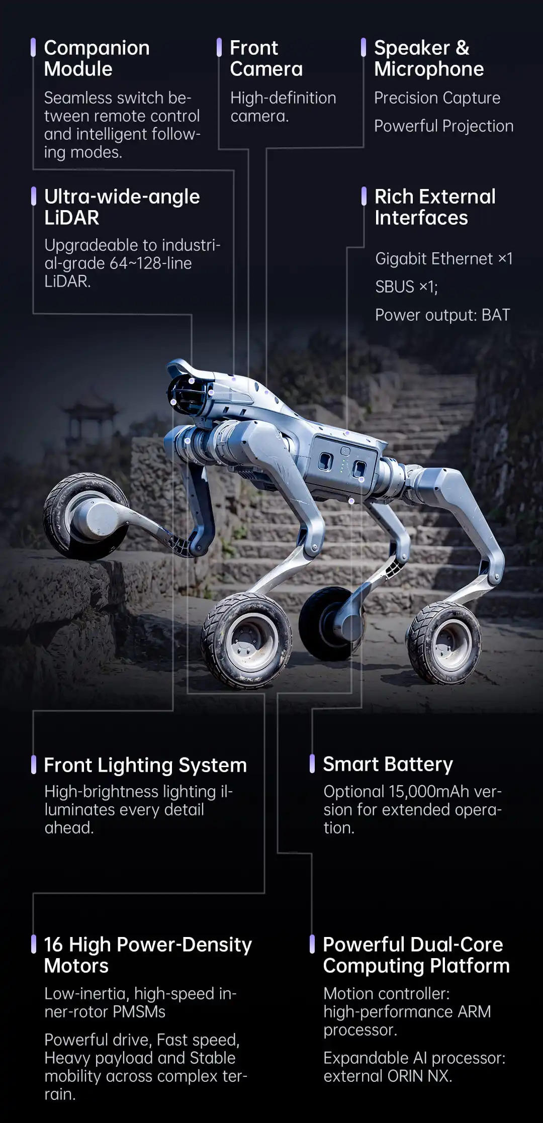 UnitreeAs2-W Specs
